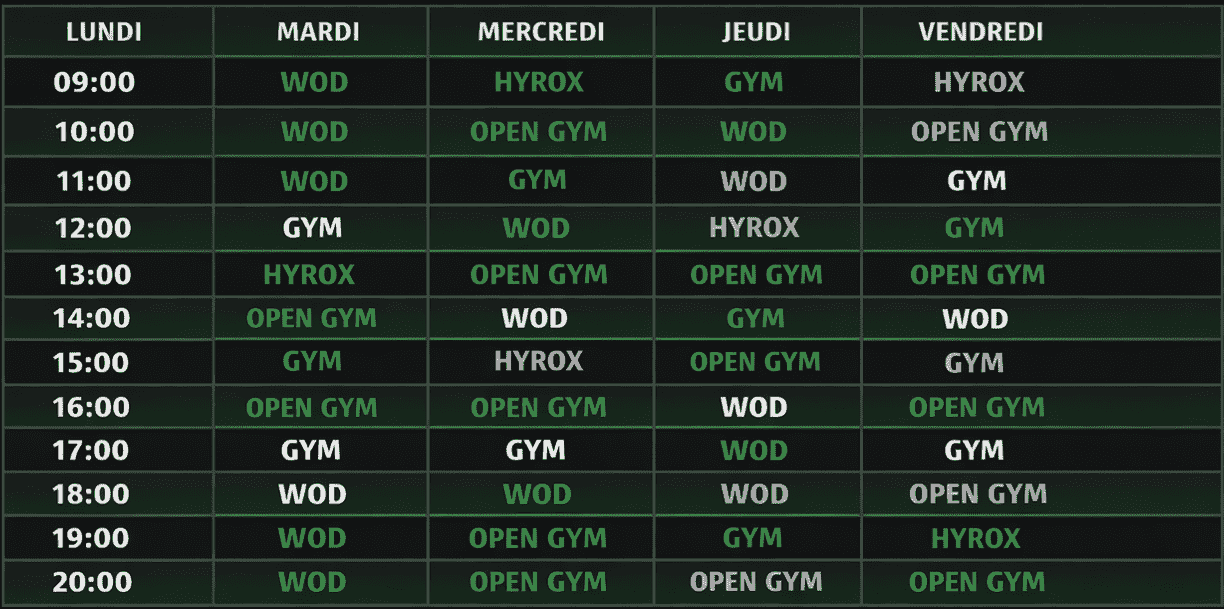 Planning cross training peyrolles